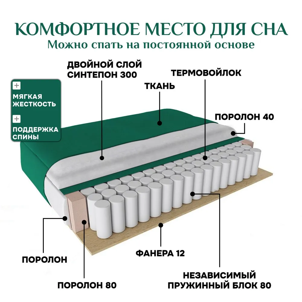 Угловой диван 9996 Изумрудный BRENDOSS в Краснотурьинске - krasnoturinsk.mebel-e96.ru