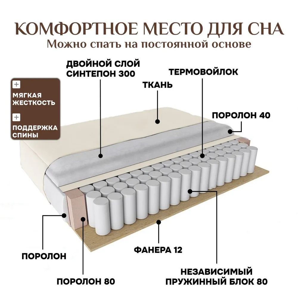 Угловой диван 9996 Молочный BRENDOSS в Краснотурьинске - krasnoturinsk.mebel-e96.ru