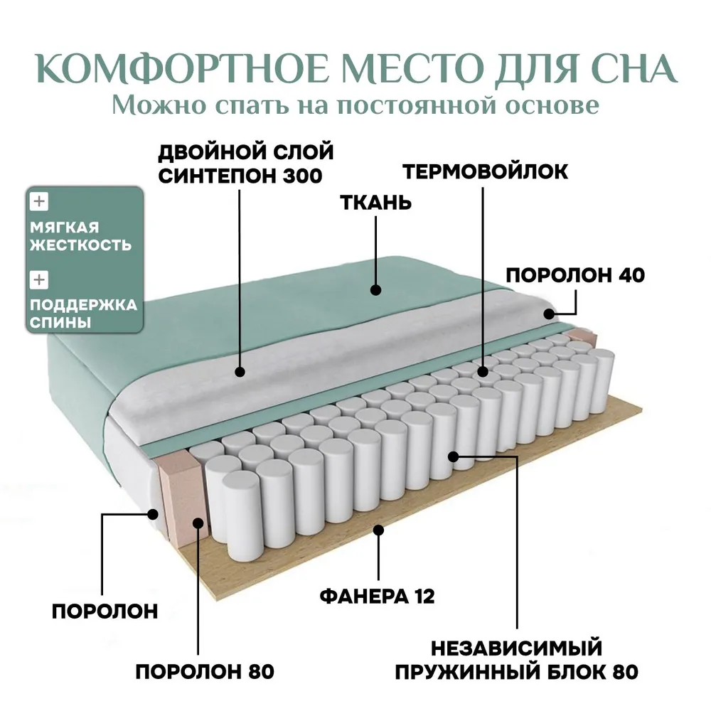 Угловой диван 9996 Мятный BRENDOSS в Краснотурьинске - krasnoturinsk.mebel-e96.ru