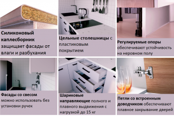 Кухонный гарнитур Изумруд 2400 мм Sanvut в Краснотурьинске - krasnoturinsk.mebel-e96.ru