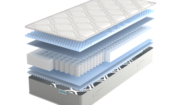 Матрас Real Эффект 18 см в Краснотурьинске - krasnoturinsk.mebel-e96.ru