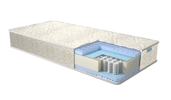 Матрас Real Эффект 18 см в Краснотурьинске - krasnoturinsk.mebel-e96.ru