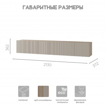 Стенка Эмилия (БТС) в Краснотурьинске - krasnoturinsk.mebel-e96.ru