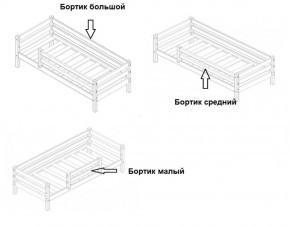 Кровать 2-х ярусная Сонечка с бортиками (лестница наклонная) в Краснотурьинске - krasnoturinsk.mebel-e96.ru