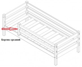 Кровать Сонечка 2-х ярусная (модульная) в Краснотурьинске - krasnoturinsk.mebel-e96.ru