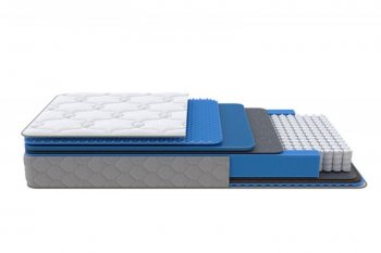 Матрас Medium Low Plus h 23 см (Орматек) в Краснотурьинске - krasnoturinsk.mebel-e96.ru