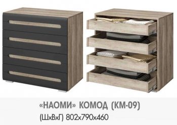 Комод КМ-09 Наоми (БТС) в Краснотурьинске - krasnoturinsk.mebel-e96.ru