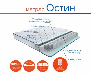 Матрас Остин h18 в Краснотурьинске - krasnoturinsk.mebel-e96.ru