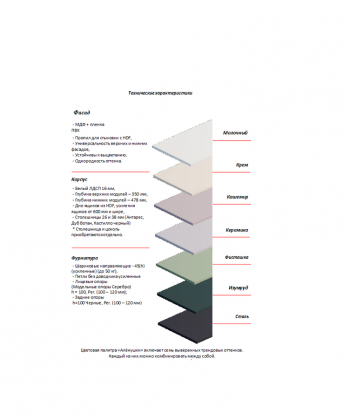 Кухонный гарнитур Ромашка 1600 мм Кашемир (Аленка) в Краснотурьинске - krasnoturinsk.mebel-e96.ru