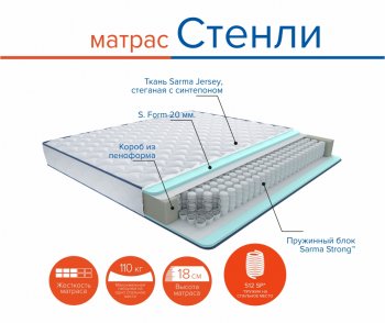 Матрас Стенли h18 в Краснотурьинске - krasnoturinsk.mebel-e96.ru